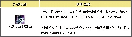 三国群英伝ONLINE2、バレンタインイベント「どちらがより紳士？」開催の画像