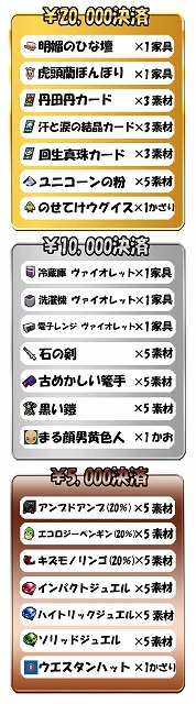 ゲットアンプド2、強靭な握力をもたらす手甲「グラスピングフィスト」が3月13日に登場！「春休み課金決済キャンペーン」なども実施の画像
