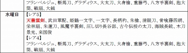 戦極姫web、WEBオリジナルの新規剣豪武将「冨田勢源」＆「進化する武器第二弾」が4月10日に実装の画像