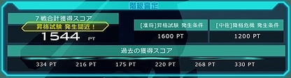 機動戦士ガンダムオンライン、大型アップデート「U.C.0080」が実装！新たな声優ボイスに加え鹵獲機が使用できる「共有機体」システムも登場の画像