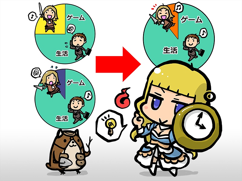 グラナド・エスパダ、これまでのMMOから“これからのMMO”へ―短時間プレイを追及するゲームデザインリニューアルを発表の画像