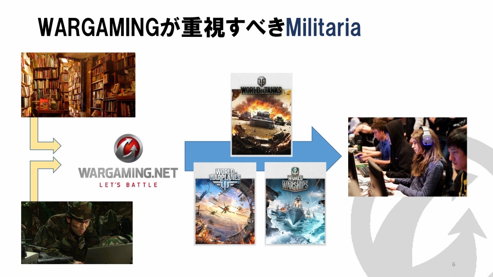 史実の戦場を再現した「World of Tanks」の新モード「ヒストリカルバトル」に込められた思いとは？「ヒストリカルバトル説明会」をレポートの画像