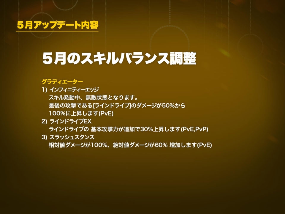 アップデート情報＆豪華賞品やゲームアイテムプレゼントなど盛りだくさんの女性限定オフラインイベント「ドラゴンネスト女子会 vol.2 in ひげガール」をレポートの画像