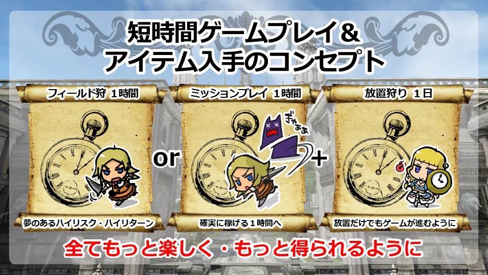 グラナド・エスパダのアップデート「神聖アルモニア」は明日5月14日実装！ニコニコ動画生放送「3Dキャラと巡る！GEスペシャル放送in ニコファーレ」をレポートの画像