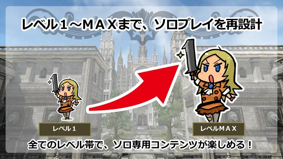 グラナド・エスパダのアップデート「神聖アルモニア」は明日5月14日実装！ニコニコ動画生放送「3Dキャラと巡る！GEスペシャル放送in ニコファーレ」をレポートの画像