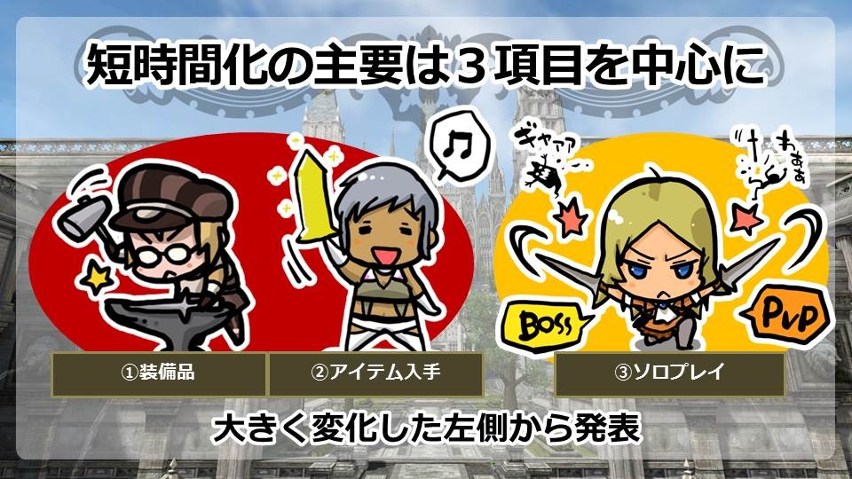 グラナド・エスパダのアップデート「神聖アルモニア」は明日5月14日実装！ニコニコ動画生放送「3Dキャラと巡る！GEスペシャル放送in ニコファーレ」をレポートの画像