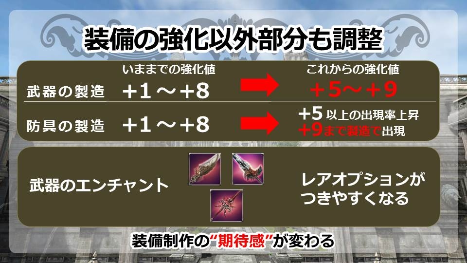 グラナド・エスパダのアップデート「神聖アルモニア」は明日5月14日実装！ニコニコ動画生放送「3Dキャラと巡る！GEスペシャル放送in ニコファーレ」をレポートの画像