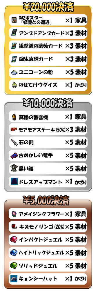 「ゲットアンプド2」新アクセサリ「ラヴェナスヴァラー」が5月29日登場―夏直前のスペシャルキャンペーンも開催の画像