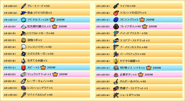 「ゲットアンプド2」新アクセサリ「ラヴェナスヴァラー」が5月29日登場―夏直前のスペシャルキャンペーンも開催の画像