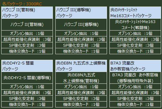 「ヒーローズインザスカイ」 謎の素材クエストイベントが実施―シュヴァルベ外装ガチャ＆お得パッケージも期間限定販売！の画像