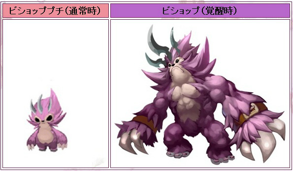 「君主online」ビショップ人形を入手できる「コルヌボックス」が発売の画像