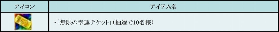 「レッドストーン」個別コスチュームで心機一転しよう―新システム「チェンジコスチューム」が6月17日に実装！の画像