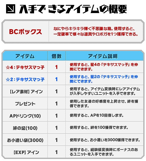 「ロボットガールズZ ONLINE」正式サービスが開始！ロボットガール「テキサスマっ子」がもらえる「ビットキャッシュキャンペーン」もの画像