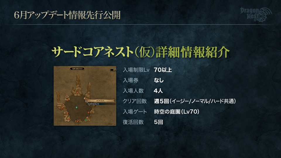 男性プレイヤー限定！「ドラゴンネスト 男だらけの男子会」が開催－Lv70以上で入場できる「ブラックドラゴンネスト ハードコア」の実装が発表にの画像