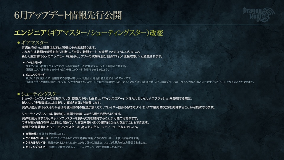 男性プレイヤー限定！「ドラゴンネスト 男だらけの男子会」が開催－Lv70以上で入場できる「ブラックドラゴンネスト ハードコア」の実装が発表にの画像