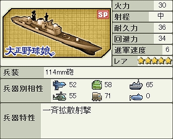 「大戦略WEB」TVアニメ「大正野球娘。」コラボ最終章！コラボ士官＆コラボ兵器ブローカー10連が再実施の画像