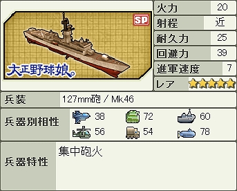 「大戦略WEB」TVアニメ「大正野球娘。」コラボ最終章！コラボ士官＆コラボ兵器ブローカー10連が再実施の画像