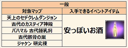 「グラナド・エスパダ」一途に想う魔法剣士「ミレーユ」が登場！泥酔しているバレルお酒を届けるスペシャルイベントなども開催の画像