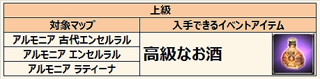 「グラナド・エスパダ」一途に想う魔法剣士「ミレーユ」が登場！泥酔しているバレルお酒を届けるスペシャルイベントなども開催の画像