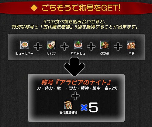 「ラペルズ」新イベント「アラビアンナイト 第一夜：イフリートの企みを阻止せよ」が開催の画像