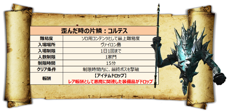 「グラナド・エスパダ」メモリアルアップデート第2弾「夢幻のモントロ～力の集結～」が実施中―タイムパラドックスもリニューアルの画像