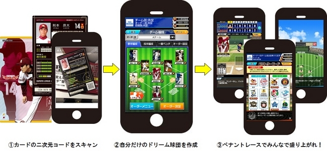1人で楽しく遊べる新モード「ビクトリーモード」を搭載した「プロ野球 オーナーズリーグ」アプリ版がiOS/Android向けに配信の画像