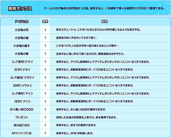 「ロボットガールズZ ONLINE」ガイキングLODが参戦！新コンテンツ「ボコラッシュ」や新マップ追加などを含む大型アップデートが実施の画像