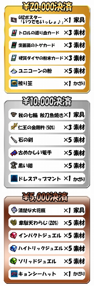 「ゲットアンプド2」新アクセサリ「ダズリングイクリプス」を実装するアップデートが9月11日に実施！の画像