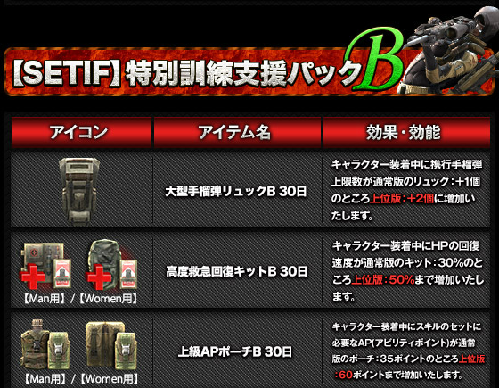 「HOUNDS」レベルアップによる兵科ごとの能力値変動などを含むアップデートが実施の画像