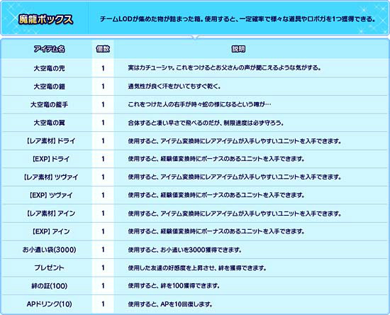 「ロボットガールズZ ONLINE」ロボコイン募集に悪魔将軍「ハーディアス」が登場！「ビットキャッシュキャンペーン」も開催の画像