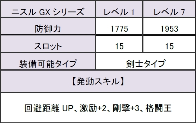 「モンスターハンター フロンティアG」全ボーナス試練が99魂＆祭ポイント3倍！祭典「第78回狩人祭」登録祭が開催中の画像