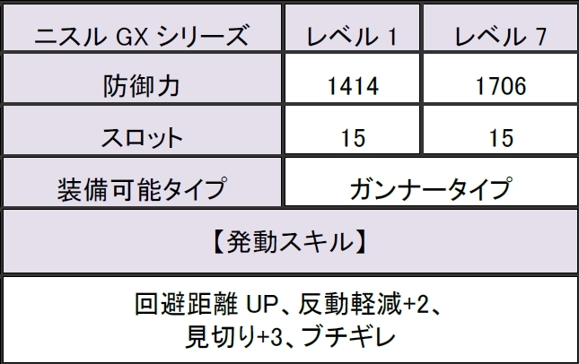 「モンスターハンター フロンティアG」全ボーナス試練が99魂＆祭ポイント3倍！祭典「第78回狩人祭」登録祭が開催中の画像