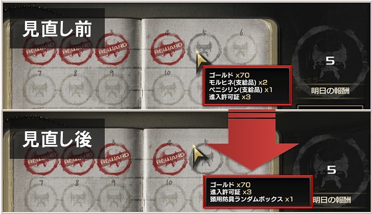 「HOUNDS」待望の第一次クラン成長要素実装！秋のシステムアップデートが実施の画像