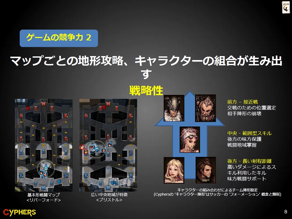 “アラド戦記”の開発元が手がける最新作「Cyphers」が日本展開を検討中？関係者向けのテストプレイの模様をレポートの画像