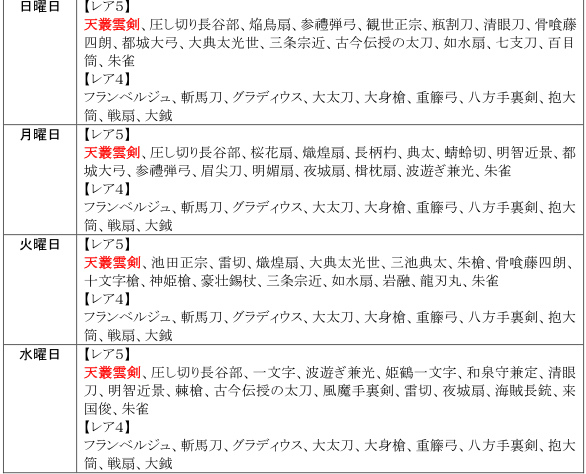 「戦極姫web」沖田総司と宮本武蔵の脱衣バージョンが10月16日に実装！週末限定で100円クジも開催の画像