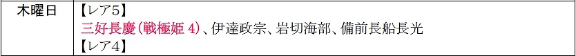 「戦極姫web」三好長慶＆立花道雪がレア5で登場！月末月始の10連ガチャも開催の画像