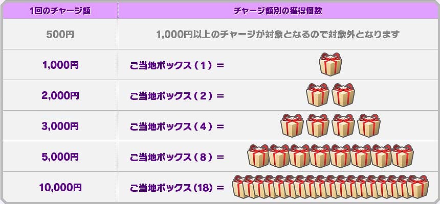 「ロボットガールズZ ONLINE」新キャラクター「號ちゃん」＆「ボーンレイザー」が参戦！ガイキングLODのマップ「ダリウス帝国・深部」も実装の画像