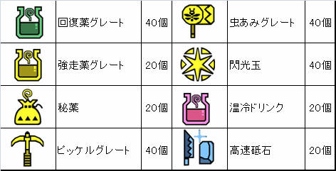 G-Tune、「モンスターハンター フロンティアG High Grade Edition」推奨パソコンを発売―特典にはオリジナルデザイン大剣「Ｇ-ＴＵＮＥソード」などが付属の画像