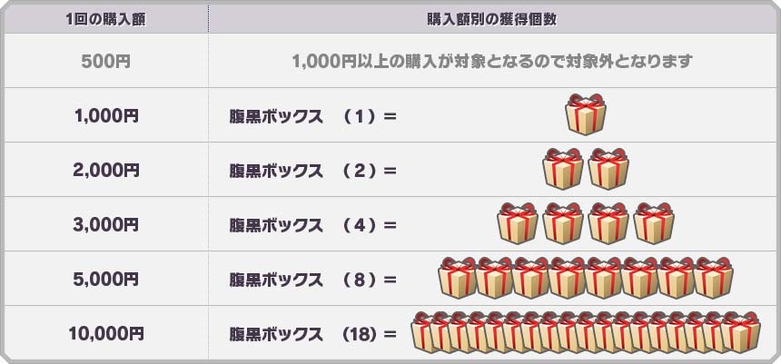 「ロボットガールZ ONLINE」3博士から「のそりん」＆「ブラックバラたん」が参戦！新マップ「学校」も実装の画像