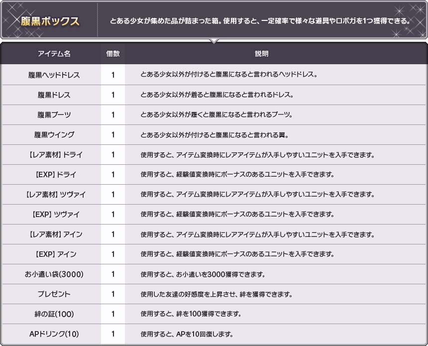 「ロボットガールZ ONLINE」3博士から「のそりん」＆「ブラックバラたん」が参戦！新マップ「学校」も実装の画像