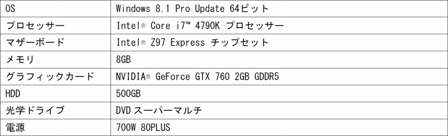 iiyama PC、「ファイナルファンタジーXIV: 新生エオルゼア」推奨パソコン2機種を発売―90日間無料でプレイできるクーポンが付属の画像