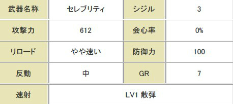 「モンスターハンター フロンティアG」G級防具をGXまで一気に強化！「G6横断ハンティング！第三弾【桜火竜】」が開催の画像