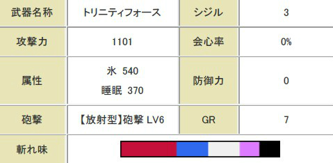 「モンスターハンター フロンティアG」G級防具をGXまで一気に強化！「G6横断ハンティング！第三弾【桜火竜】」が開催の画像
