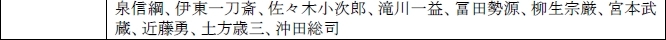 「戦極姫web」近藤勇の脱衣バージョンが登場！週末限定「限定くじ」が1月31日により開催の画像