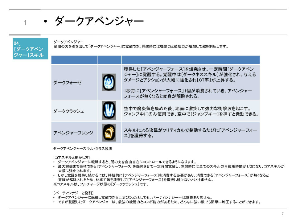 「ドラゴンネスト」闇の力を纏う新クラス「ダークアベンジャー」＆エンドコンテンツ「レッドドラゴンネスト-メモリア」の情報や今後の展開を運営チームに聞いたの画像