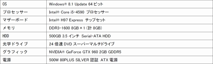 Iiyama Pc ファンタシースターオンライン2 推奨ゲームパソコン2機種を発売 アサルトライフル M25seミズーリ リヒト が付属の画像2 Onlinegamer