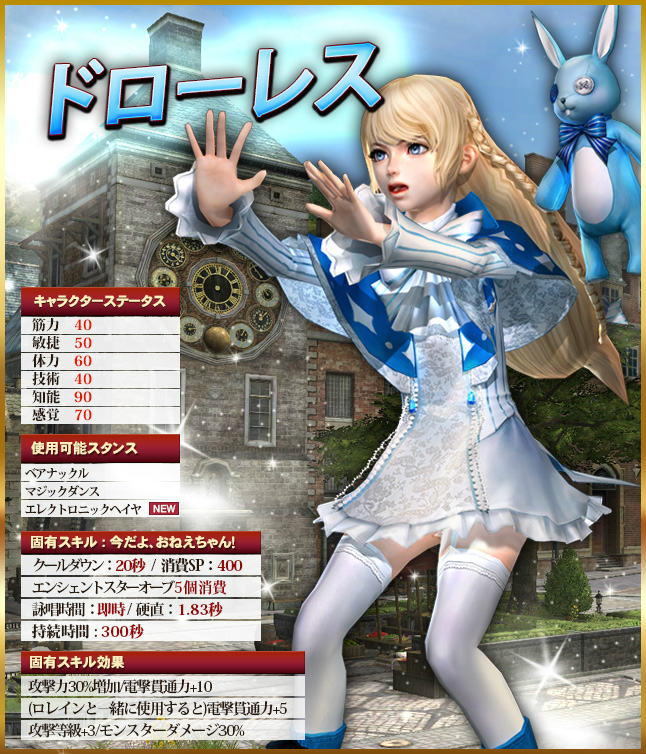 「グラナド・エスパダ」井口裕香さん演じる新キャラクター・ロレイン＆ドローレスが登場する「イノリーの双子魔術師」が実施！の画像