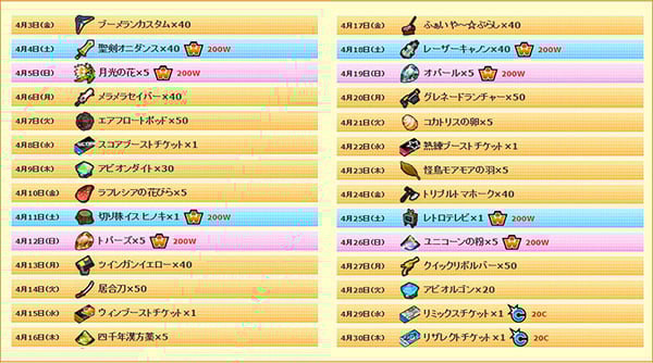 「ゲットアンプド2」科学と魔力を融合した十字型銃「コラプトベネディクション」が4月9日に登場の画像