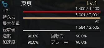 「黒い砂漠」野生馬を捕まえてパートナーにする「調教」システムを紹介―交配すれば高品質の馬を誕生させることも可能！の画像
