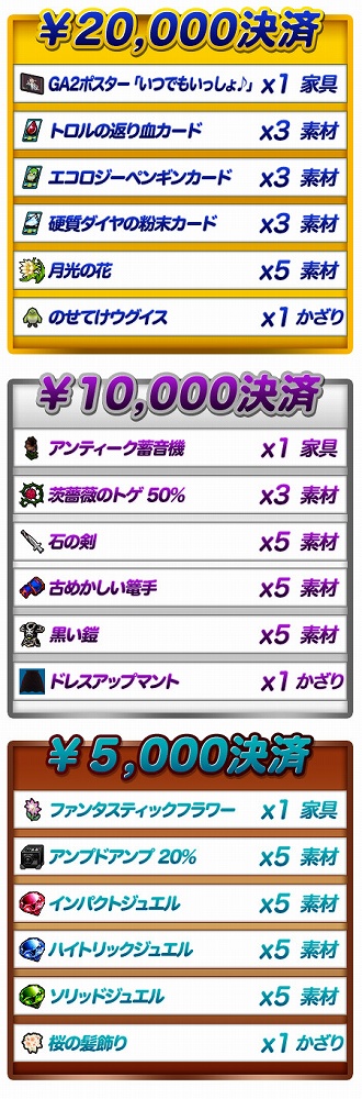 「ゲットアンプド2」新アクセサリ「ファンシーベア」が4月16日に登場！課金額に応じてアイテムが手に入るキャンペーンも開催中の画像